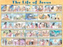 Book cover: 'Life of Jesus'