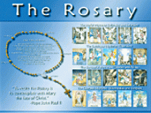Book cover: 'The Rosary (Wall Chart)'